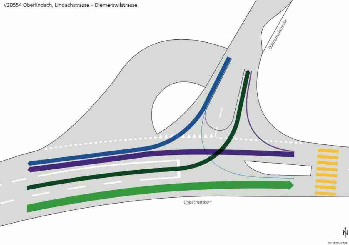 Schematische Knotenstromdarstellung des Verkehrsknotens Oberlindach mit Lindachstrasse und Diemerswilstrasse. Farbige Pfeile (blau, violett, dunkelgrün, hellgrün) zeigen die Fahrbeziehungen der Motorfahrzeuge zwischen den Ästen der Kreuzung. Gelbe Schraffur markiert eine Sperrfläche, Fussgängerstreifen sind als weisse Markierung eingezeichnet, ein Kreisel-ähnlicher Grünbereich strukturiert die Fahrbahnführung.